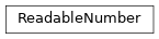 Inheritance diagram of readable_number.readable_number.ReadableNumber